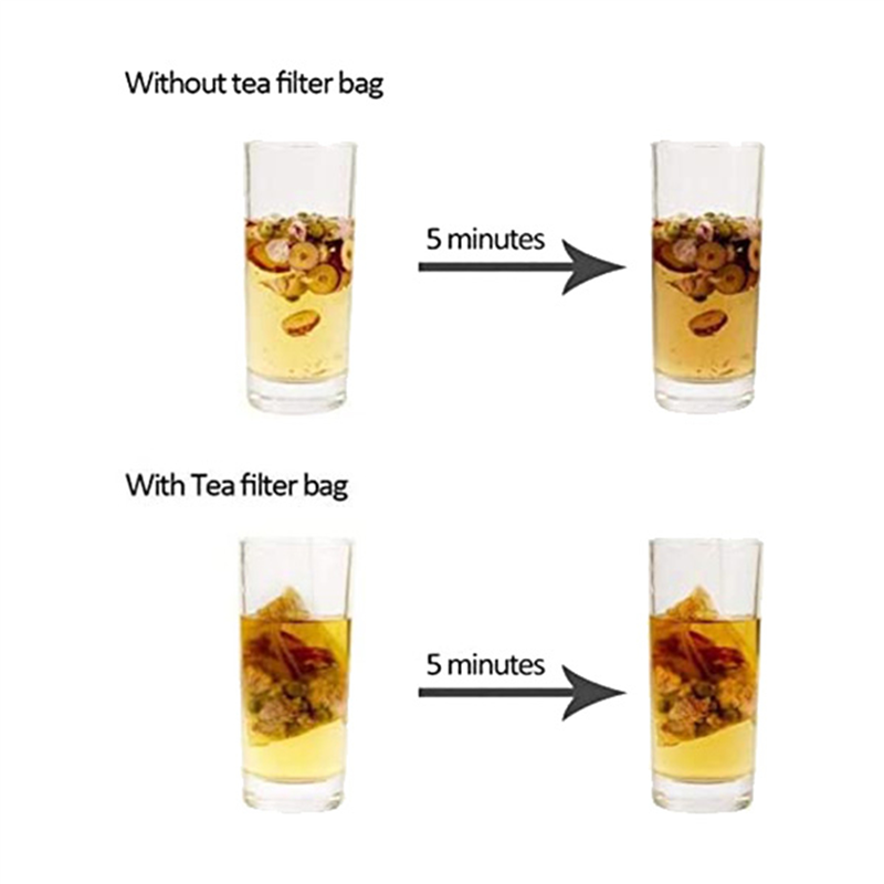 AT19-6000 팩 차 필터 백, 느슨한 잎 차용 졸 - Coffee Tea And Leaf 리뷰 및 가격